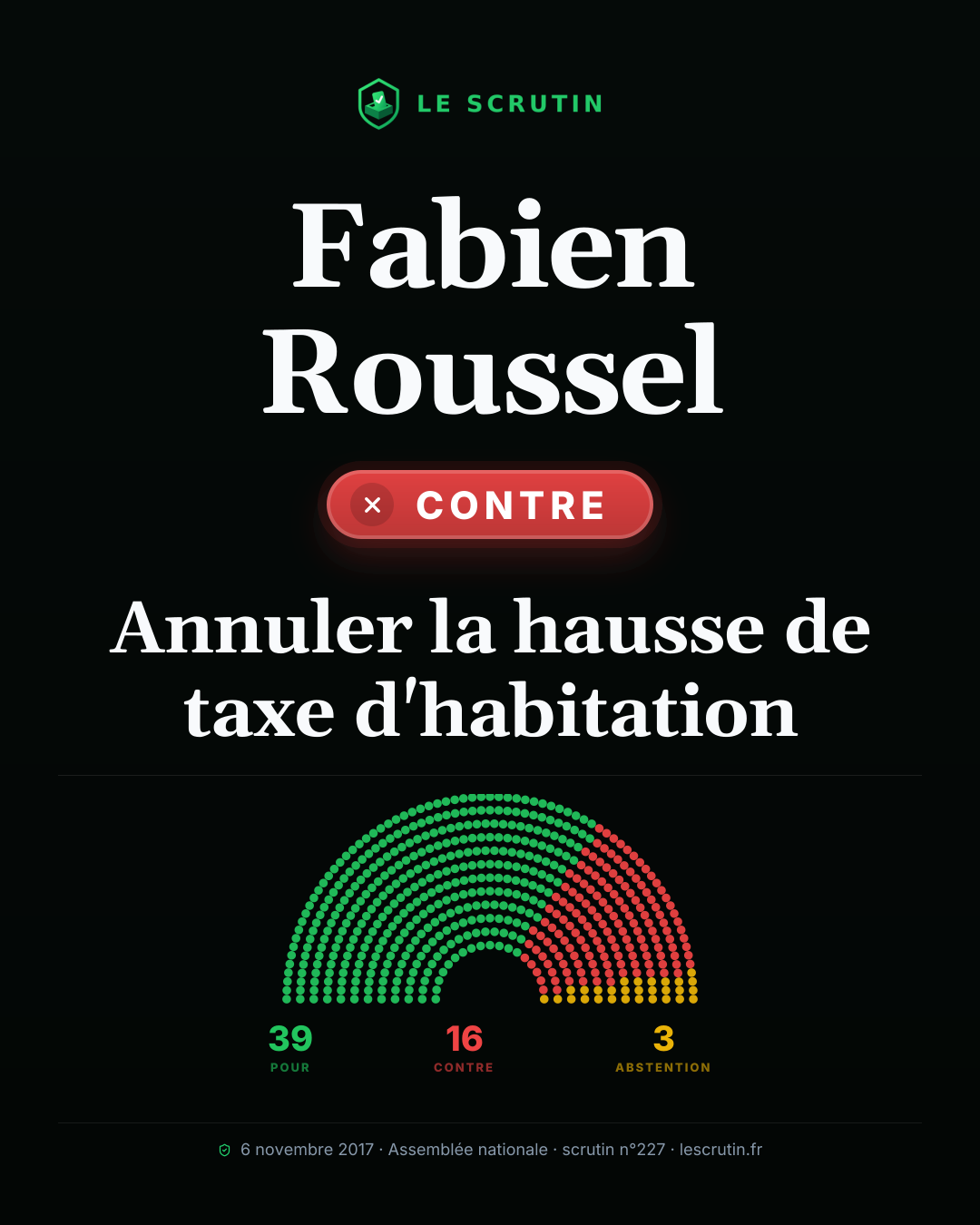 Visuel : Annuler la hausse de taxe d'habitation