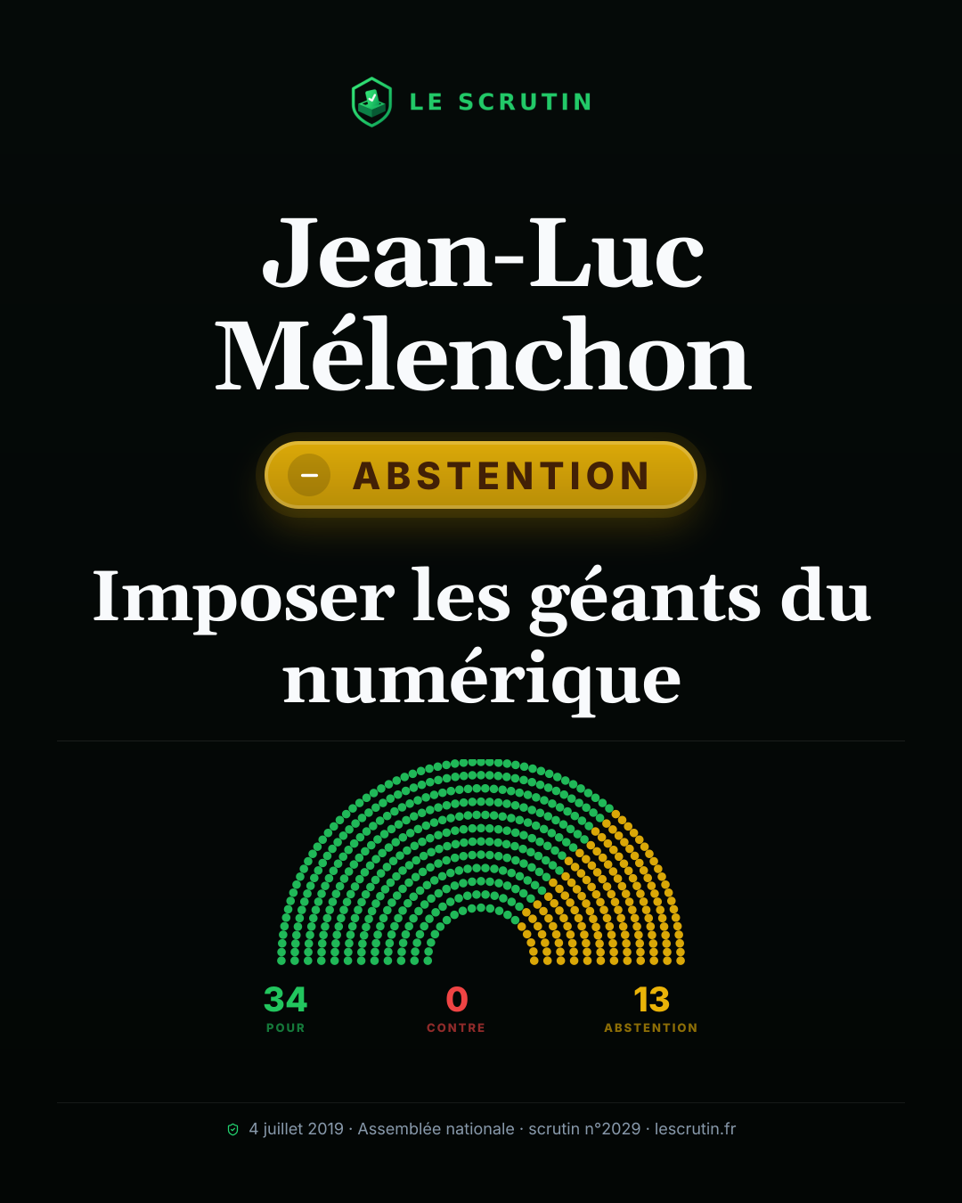 Visuel : Imposer les géants du numérique