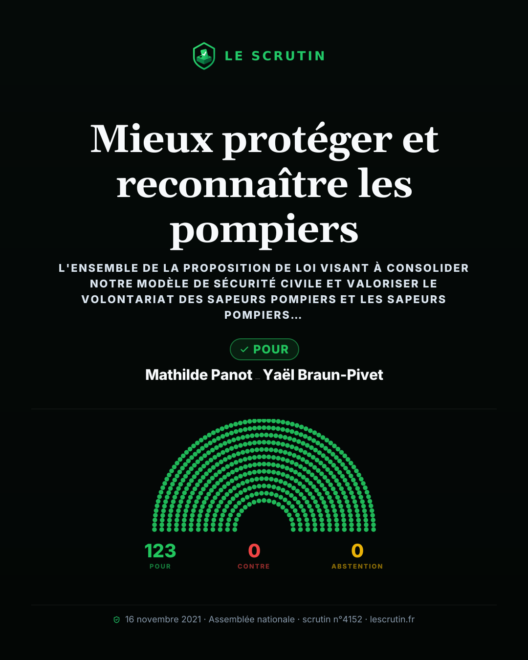 Visuel : Mieux protéger et reconnaître les pompiers