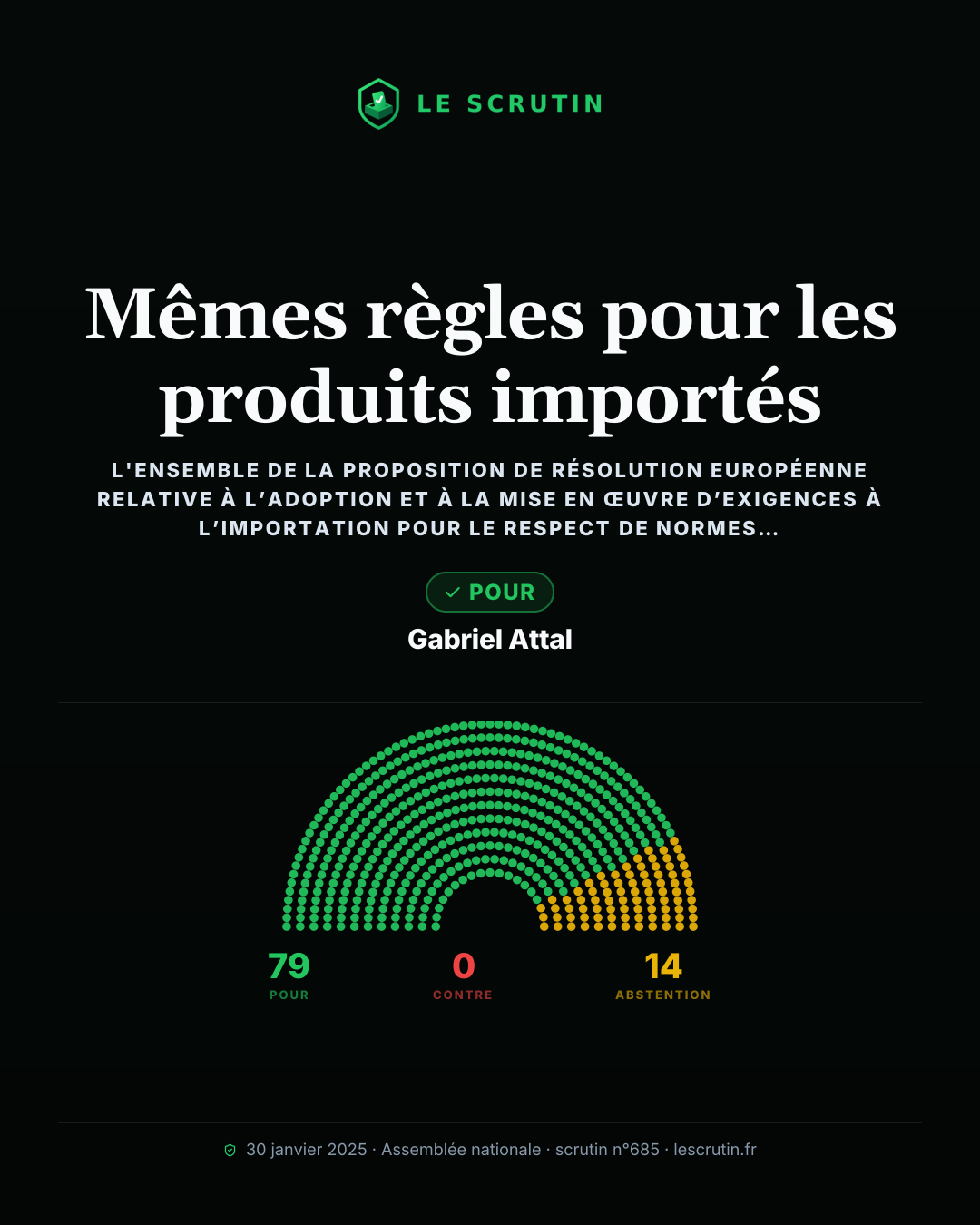 Visuel : Mêmes règles pour les produits importés