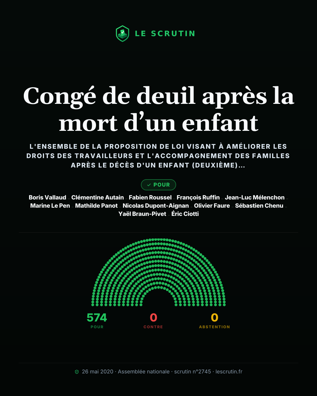 Visuel : Congé de deuil après la mort d’un enfant