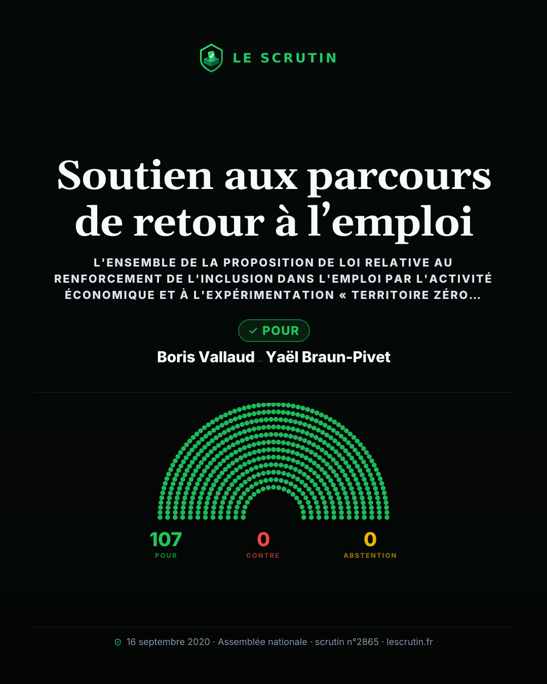 Visuel : Soutien aux parcours de retour à l’emploi