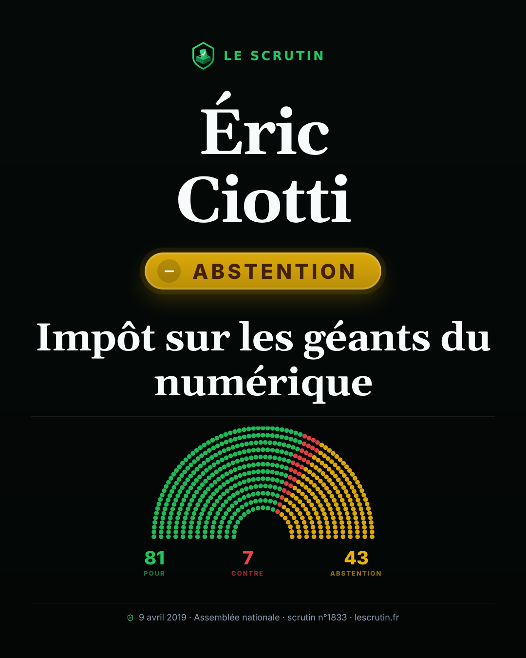 Visuel : Impôt sur les géants du numérique