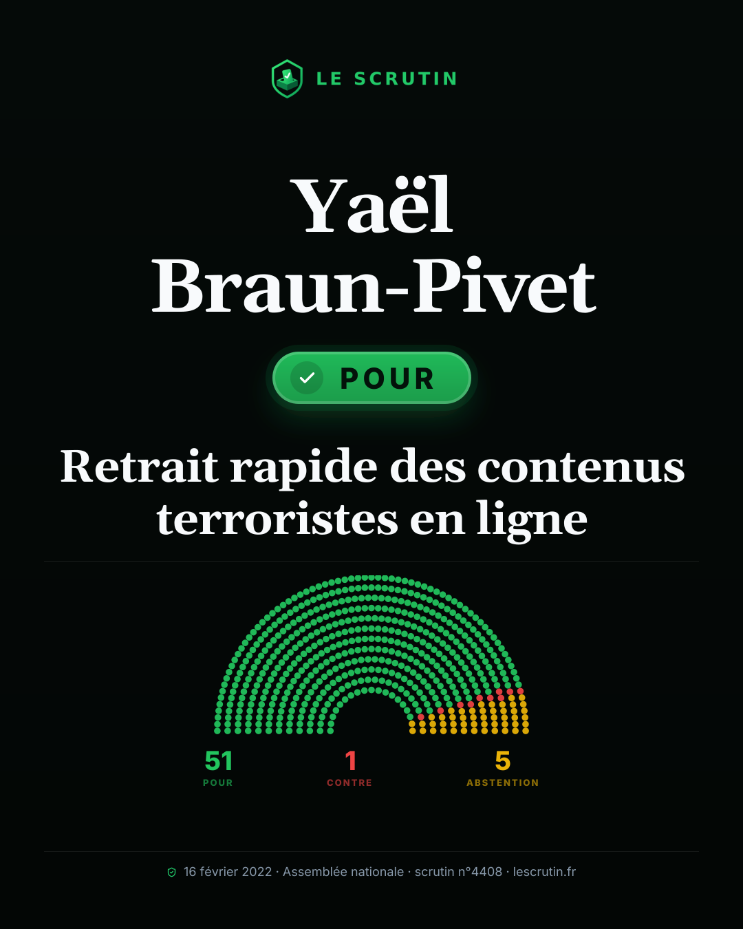 Visuel : Retrait rapide des contenus terroristes en ligne
