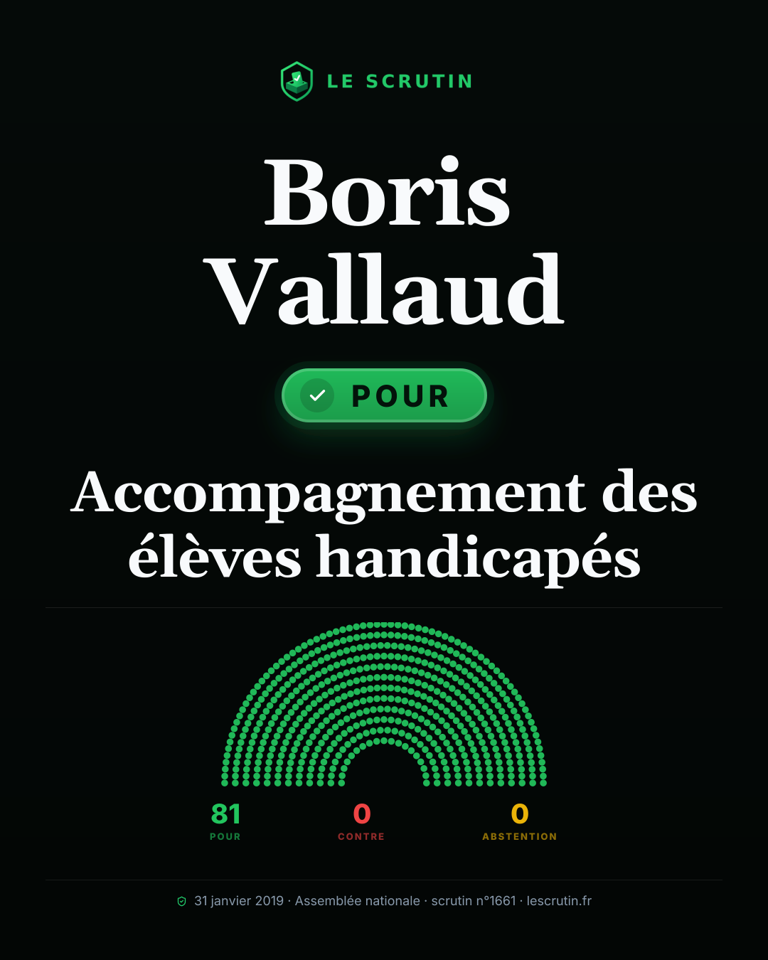 Visuel : Accompagnement des élèves handicapés