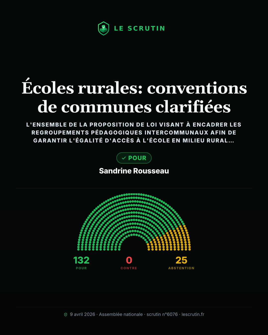 Visuel : Écoles rurales: conventions de communes clarifiées
