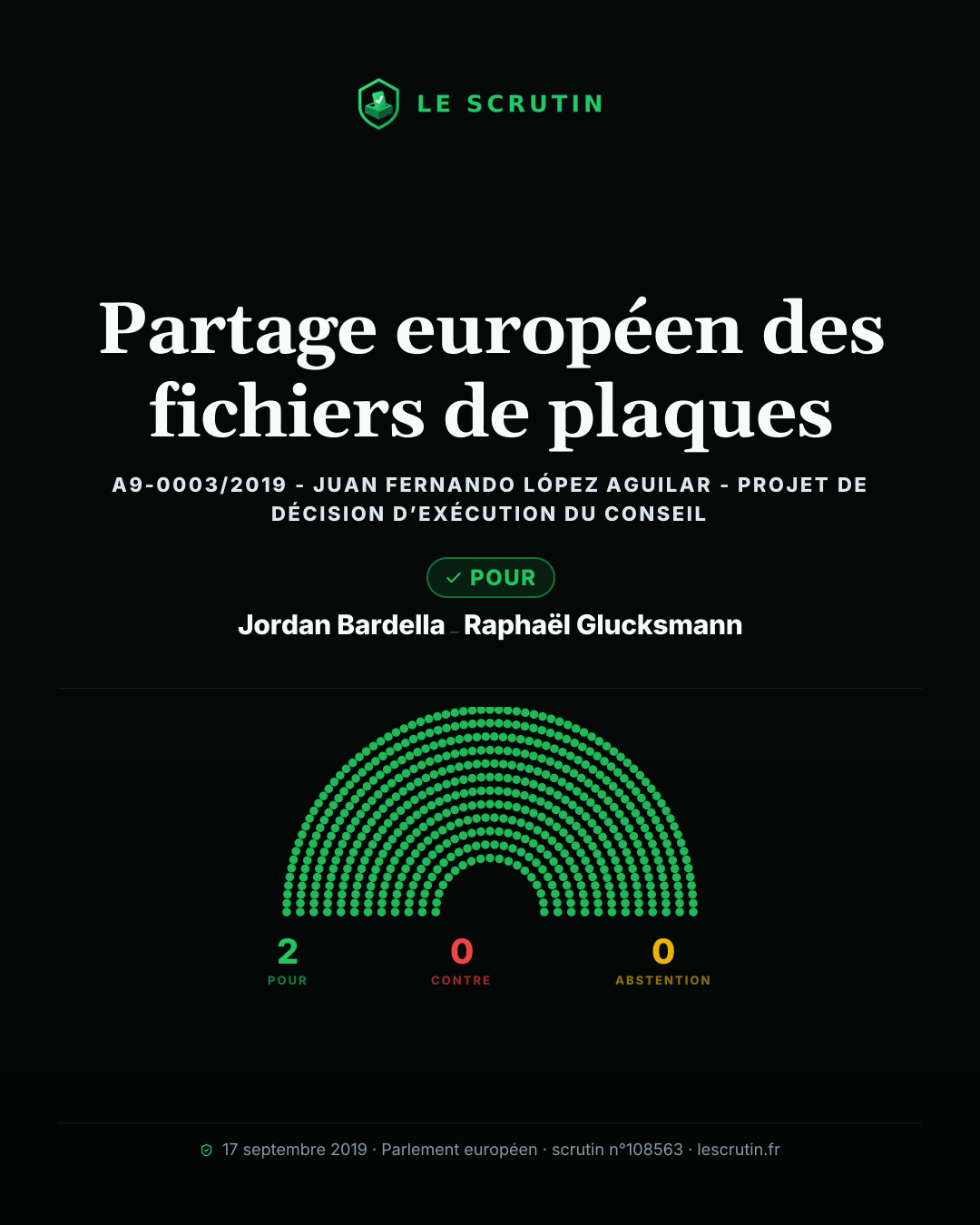 Visuel : Partage européen des fichiers de plaques