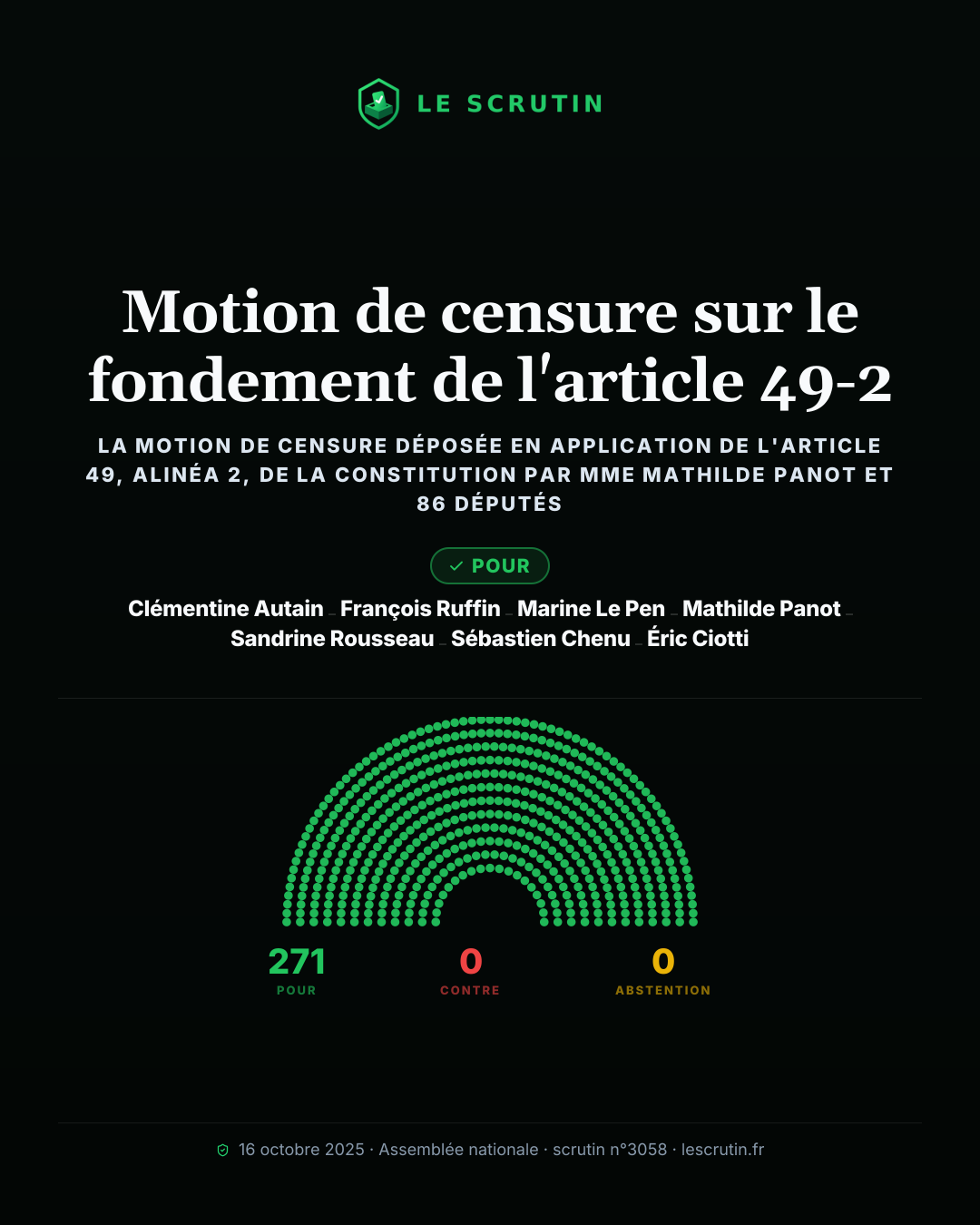 Visuel : Motion de censure sur le fondement de l'article 49-2