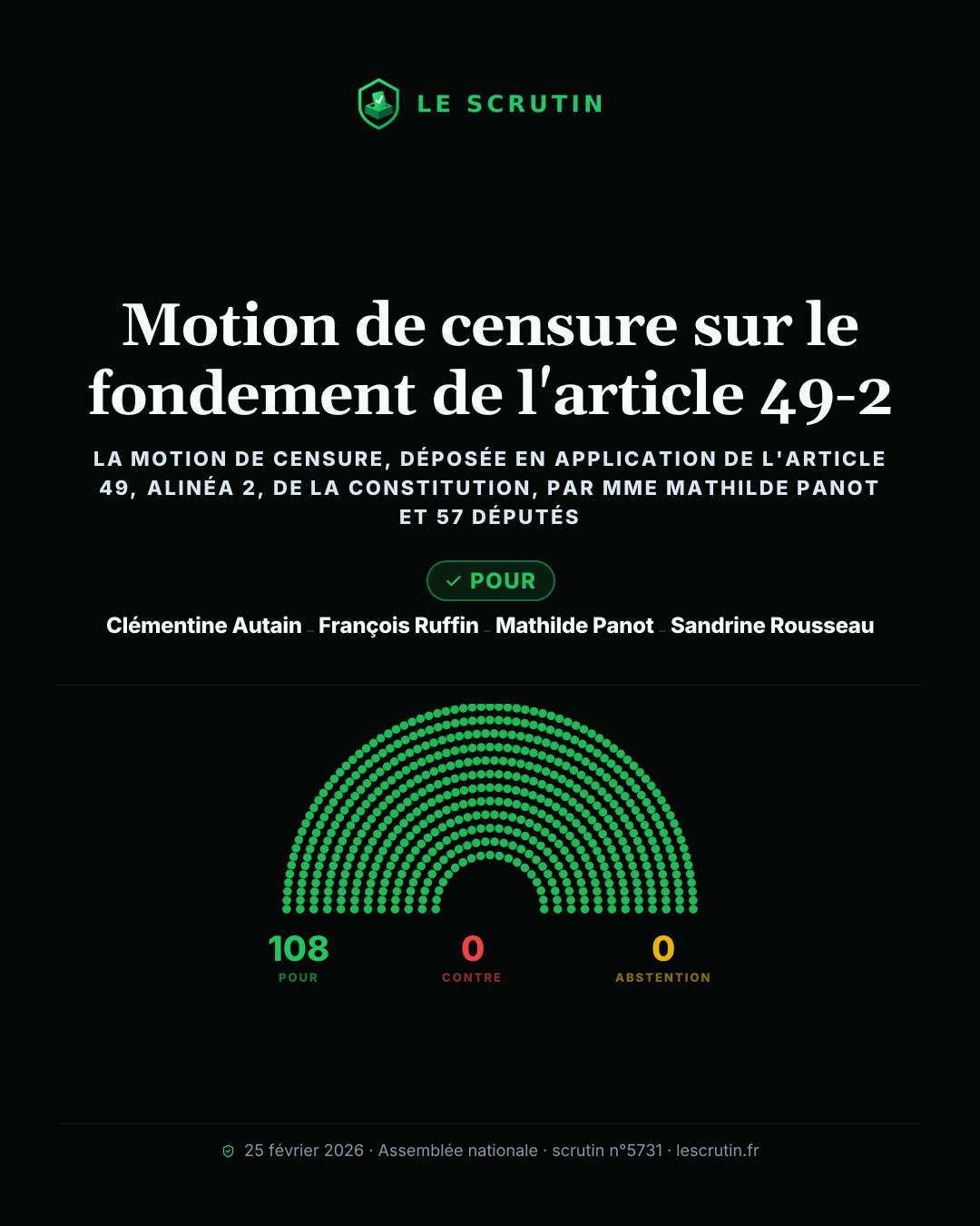 Visuel : Motion de censure sur le fondement de l'article 49-2