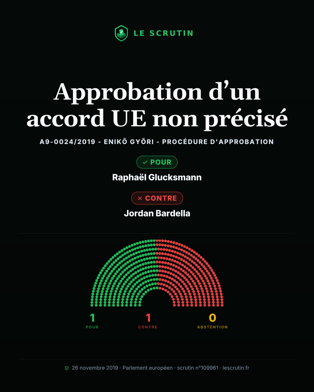 Visuel : Approbation d’un accord UE non précisé