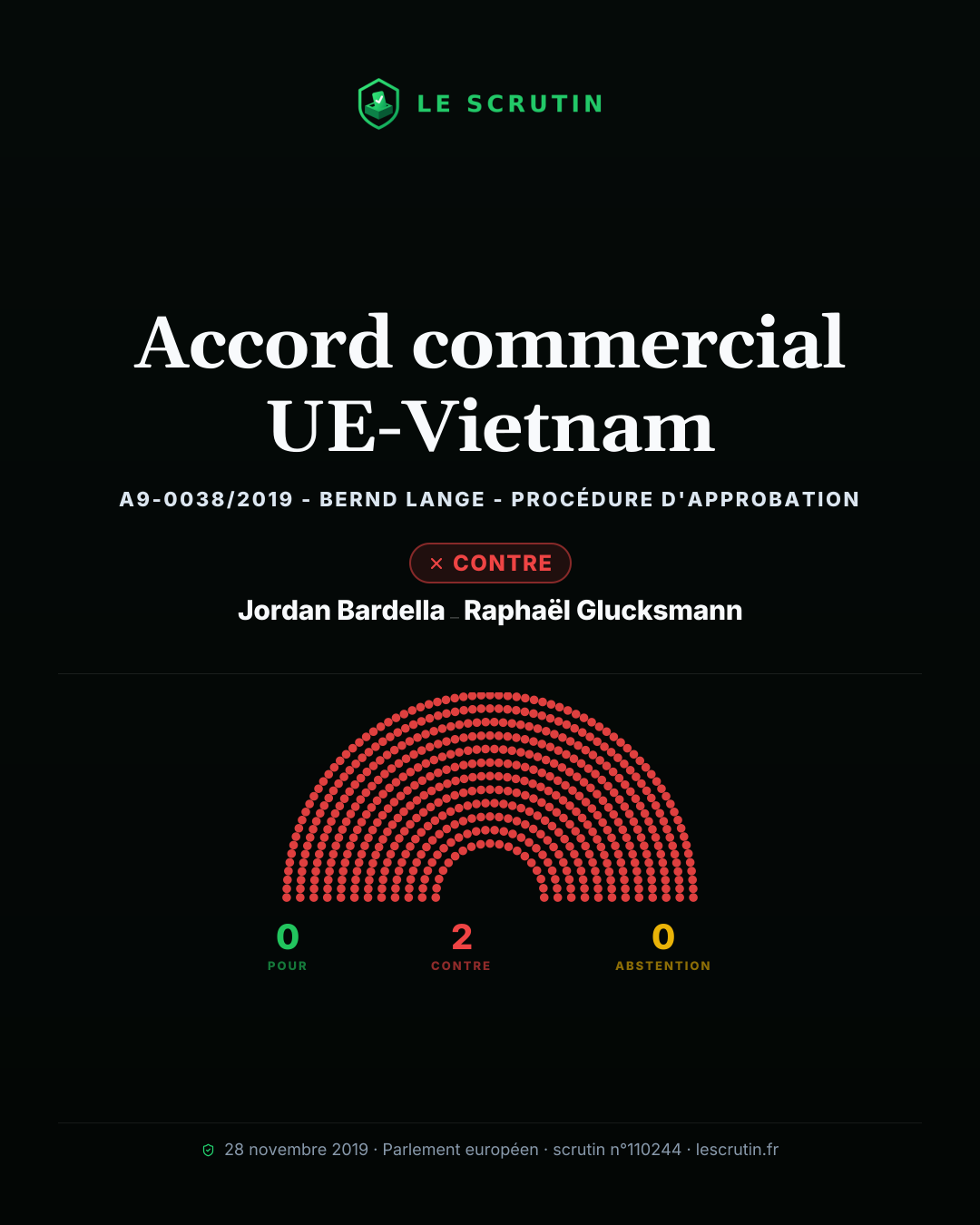 Visuel : Accord commercial UE-Vietnam