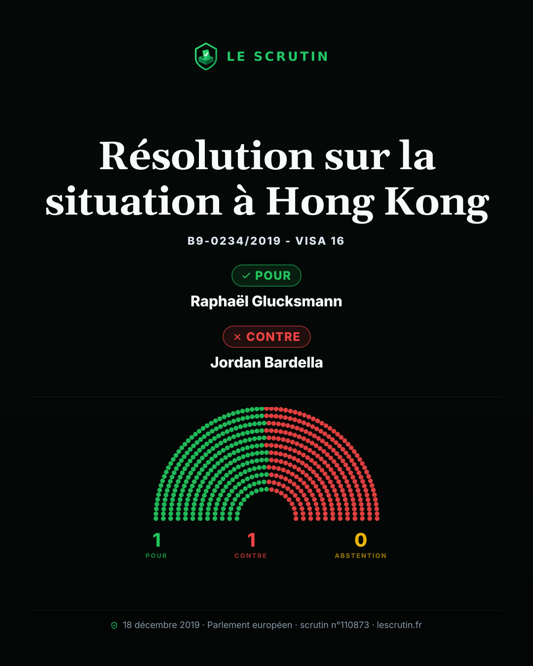 Visuel : Résolution sur la situation à Hong Kong