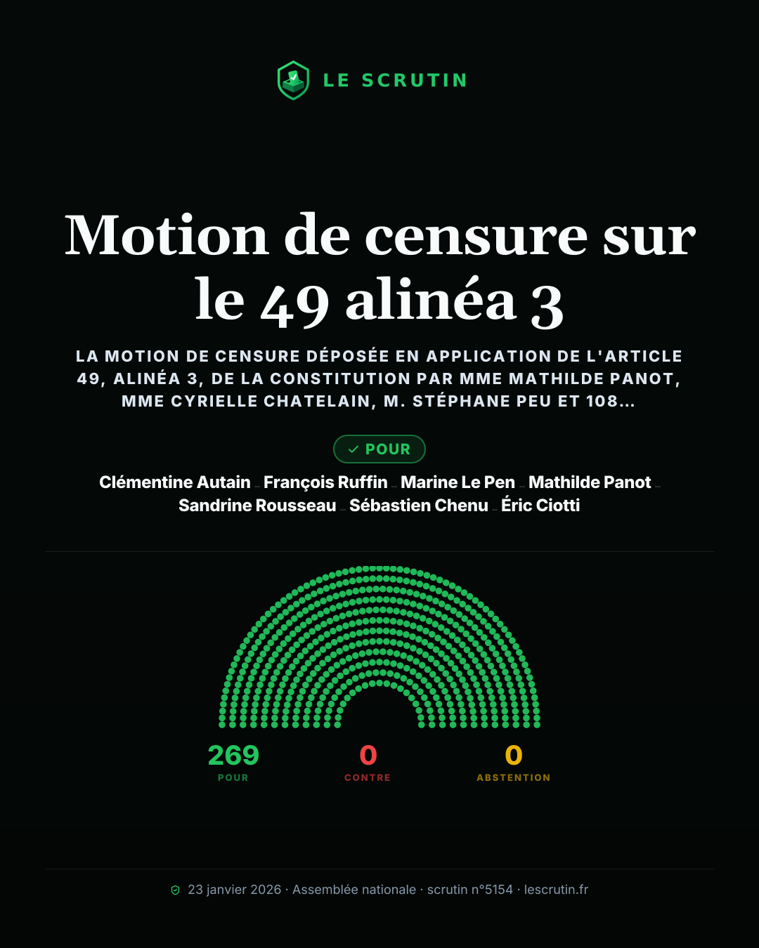 Visuel : Motion de censure sur le 49 alinéa 3