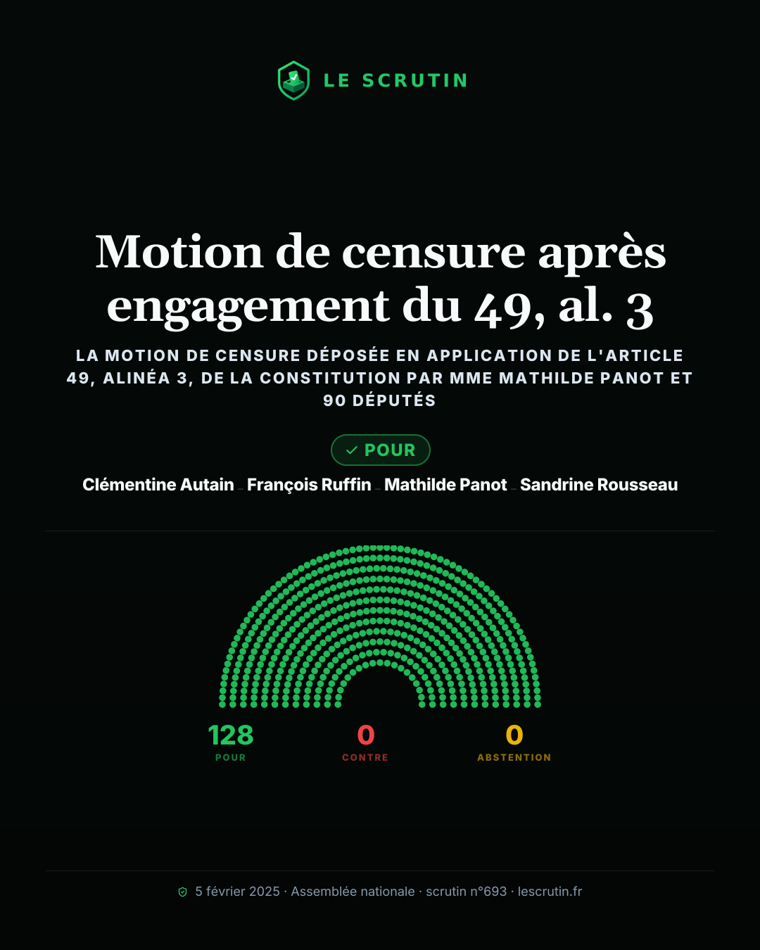 Visuel : Motion de censure après engagement du 49, al. 3