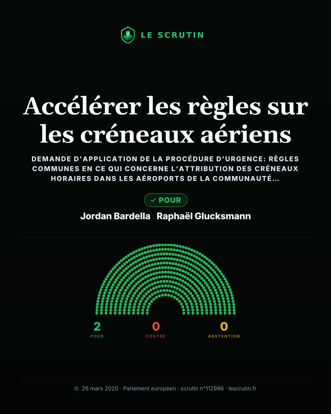Visuel : Accélérer les règles sur les créneaux aériens