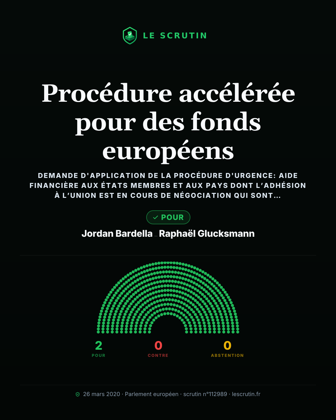 Visuel : Procédure accélérée pour des fonds européens