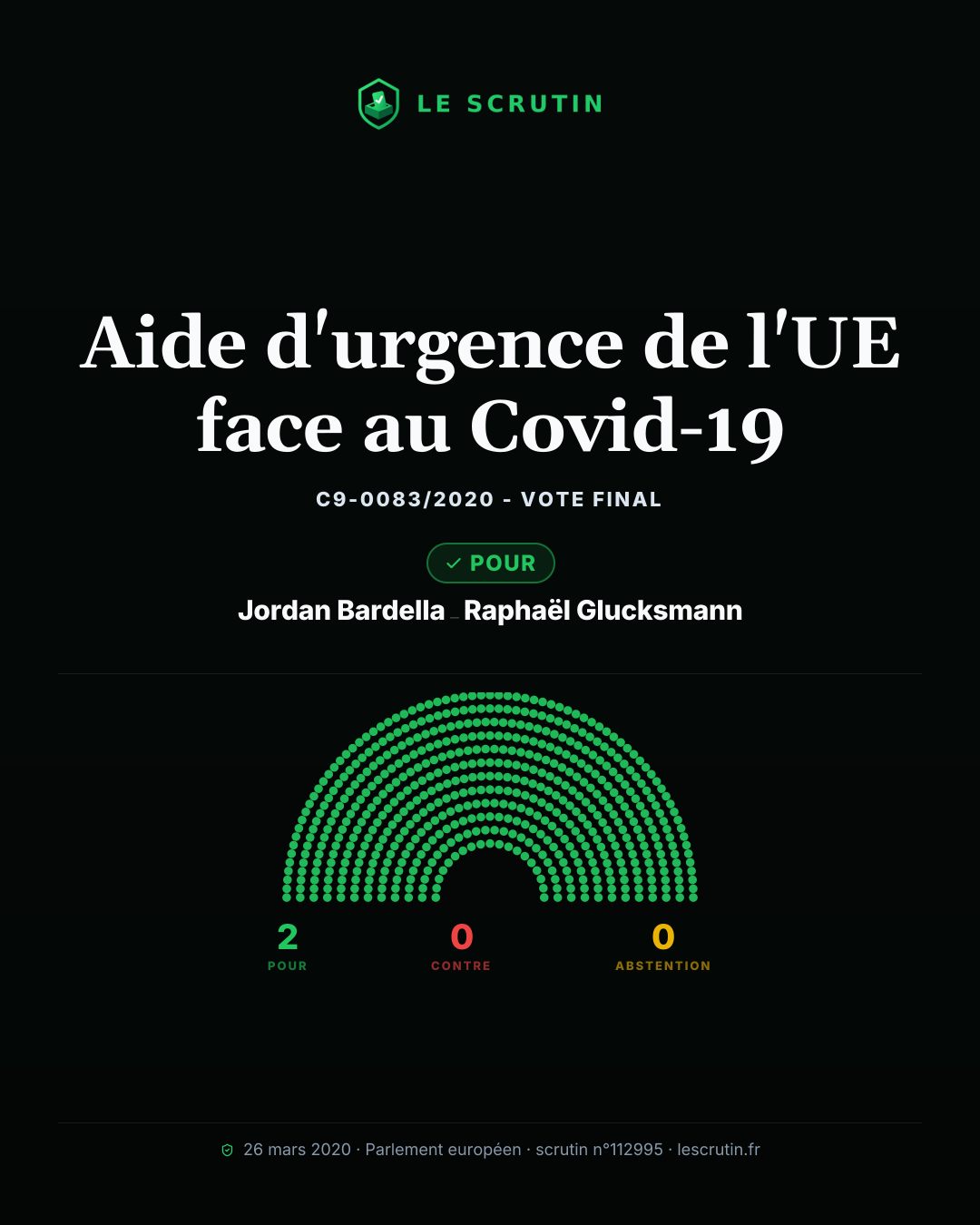 Visuel : Aide d'urgence de l'UE face au Covid-19
