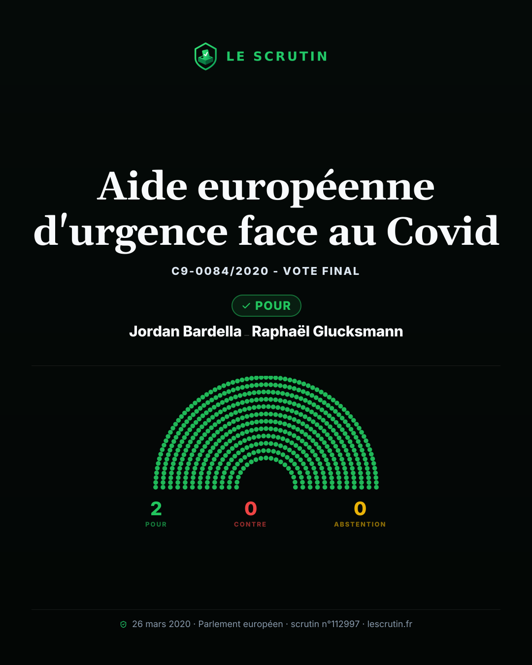 Visuel : Aide européenne d'urgence face au Covid
