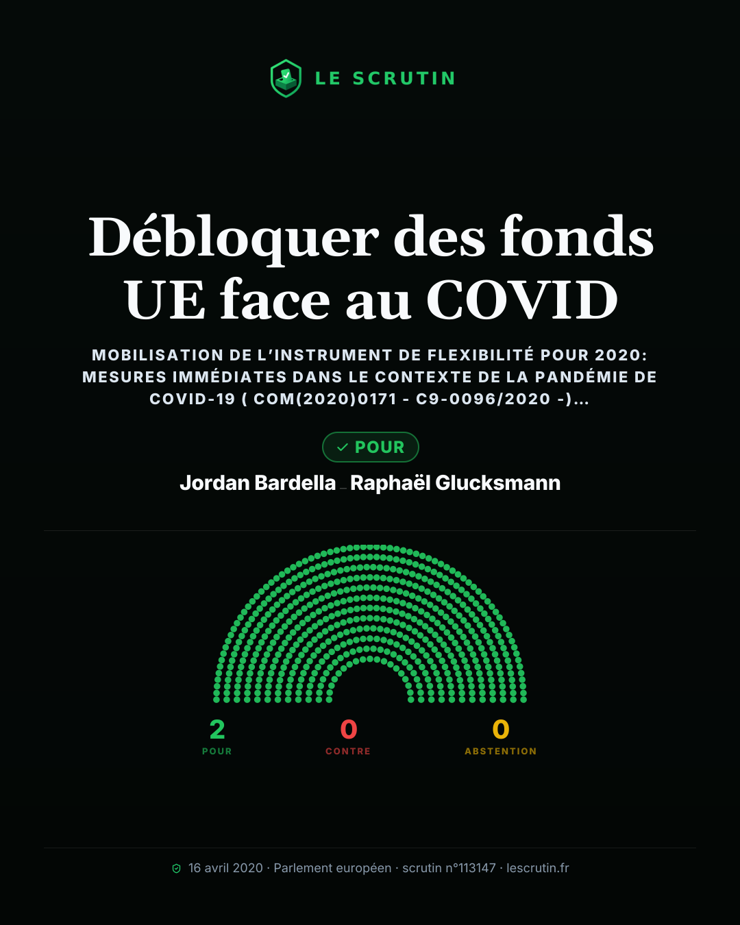 Visuel : Débloquer des fonds UE face au COVID