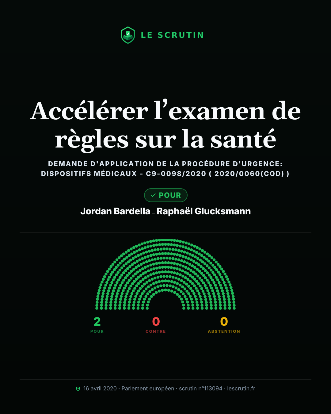 Visuel : Accélérer l’examen de règles sur la santé
