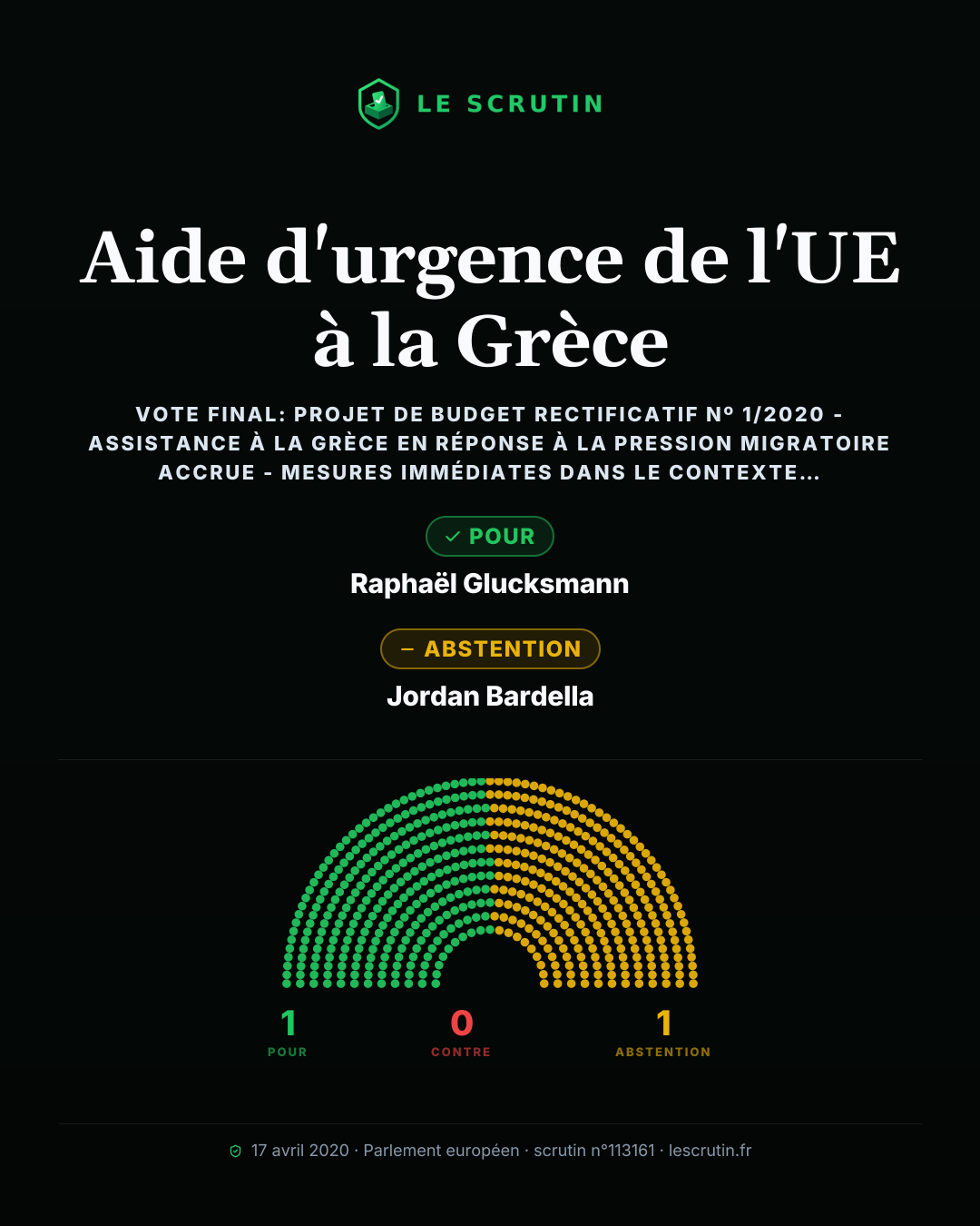 Visuel : Aide d'urgence de l'UE à la Grèce