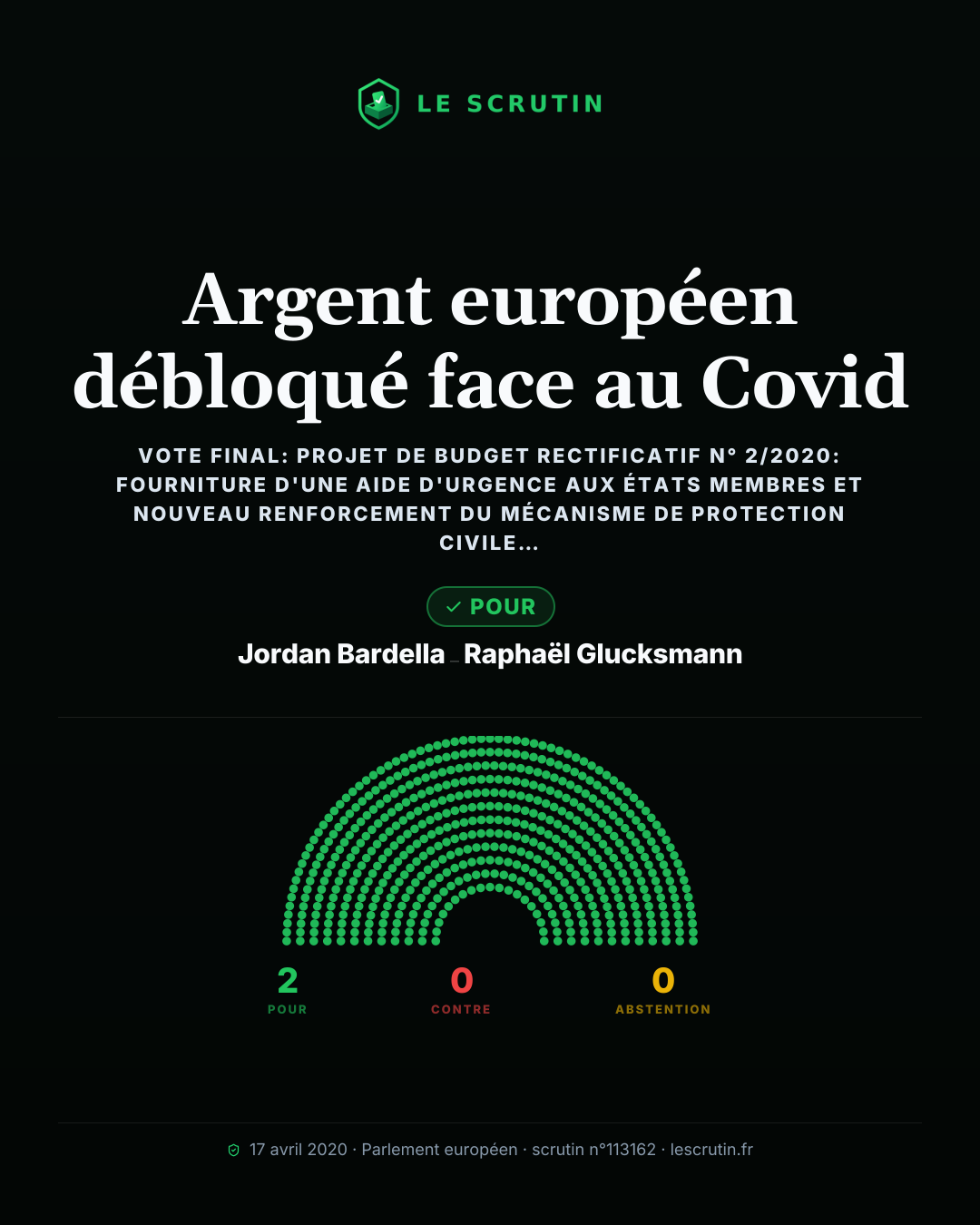 Visuel : Argent européen débloqué face au Covid