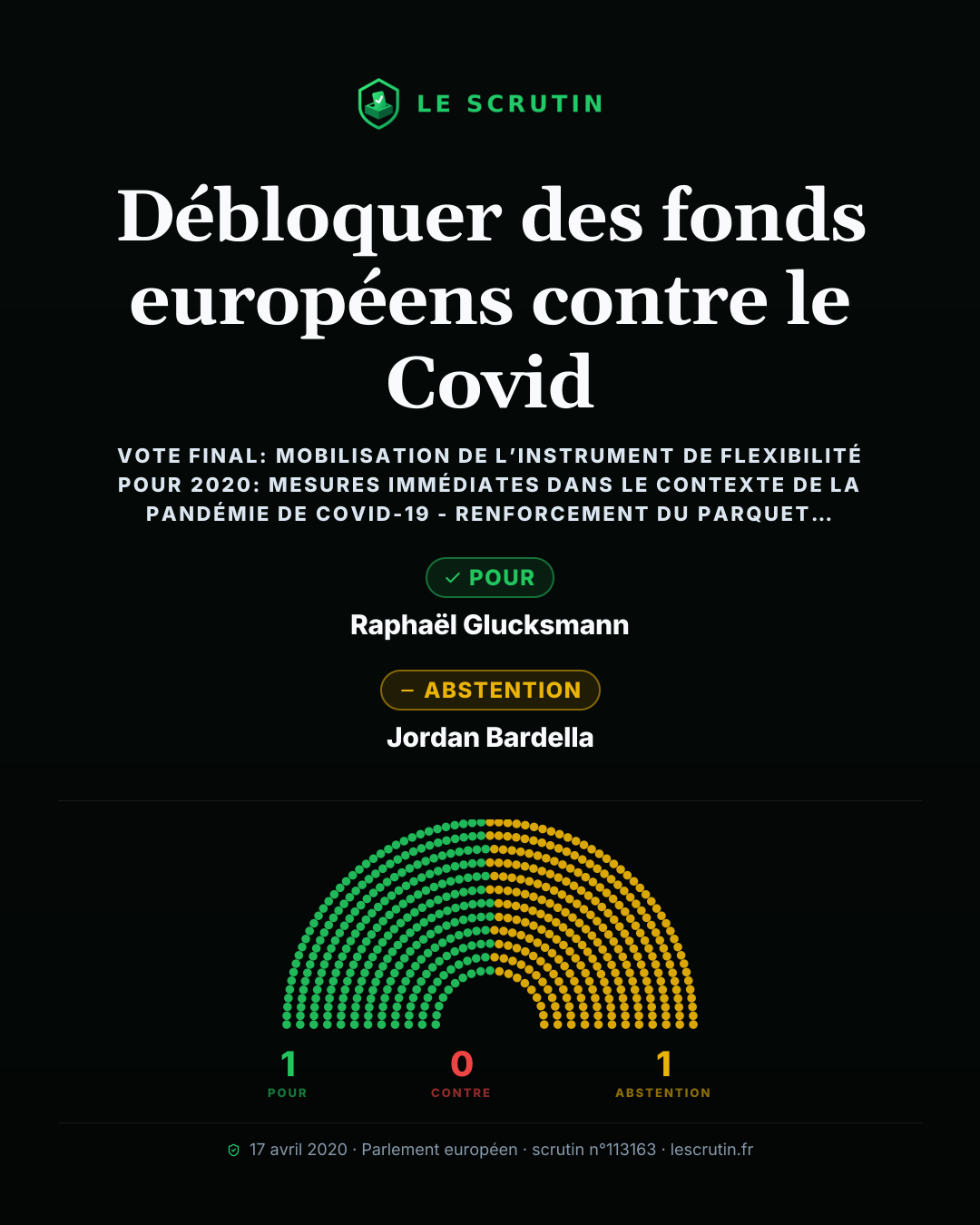 Visuel : Débloquer des fonds européens contre le Covid