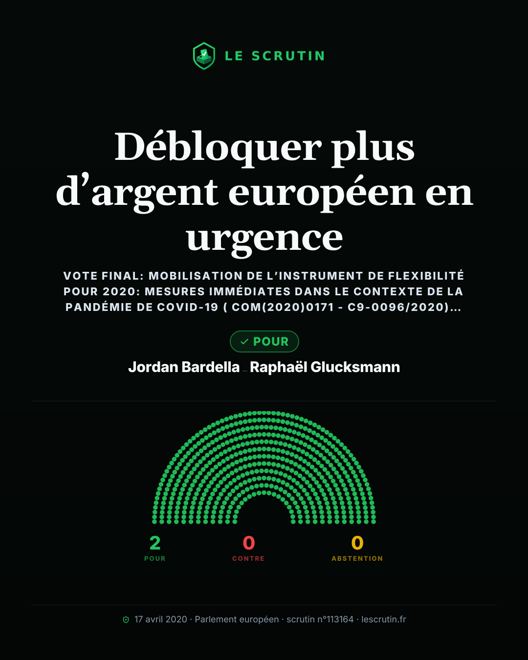 Visuel : Débloquer plus d’argent européen en urgence