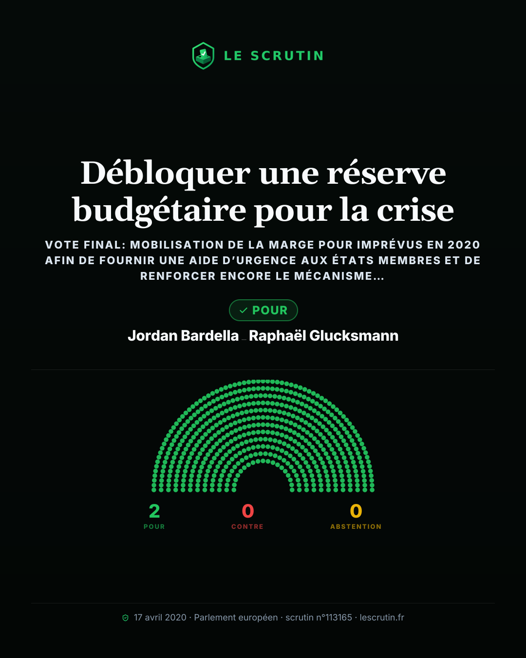 Visuel : Débloquer une réserve budgétaire pour la crise