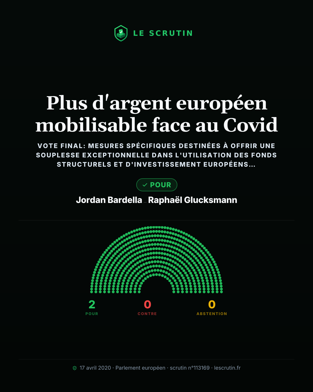 Visuel : Plus d'argent européen mobilisable face au Covid