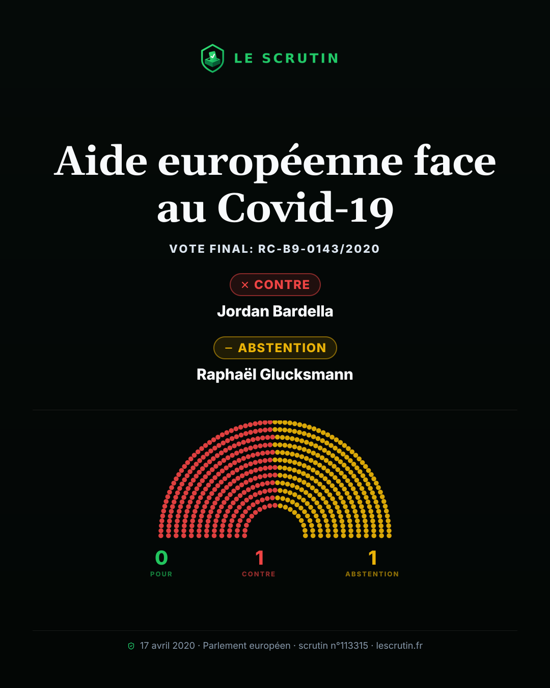 Visuel : Aide européenne face au Covid-19