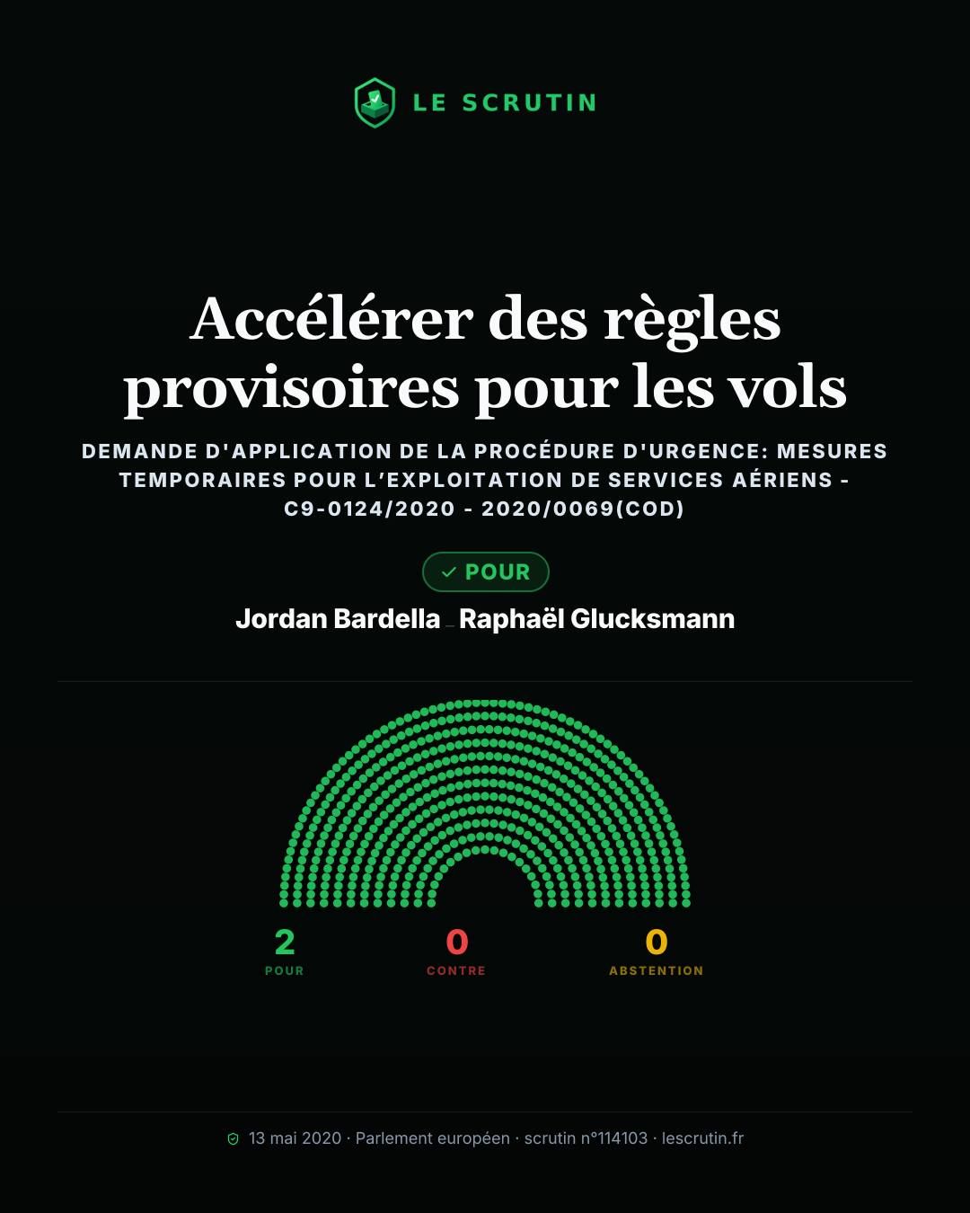 Visuel : Accélérer des règles provisoires pour les vols