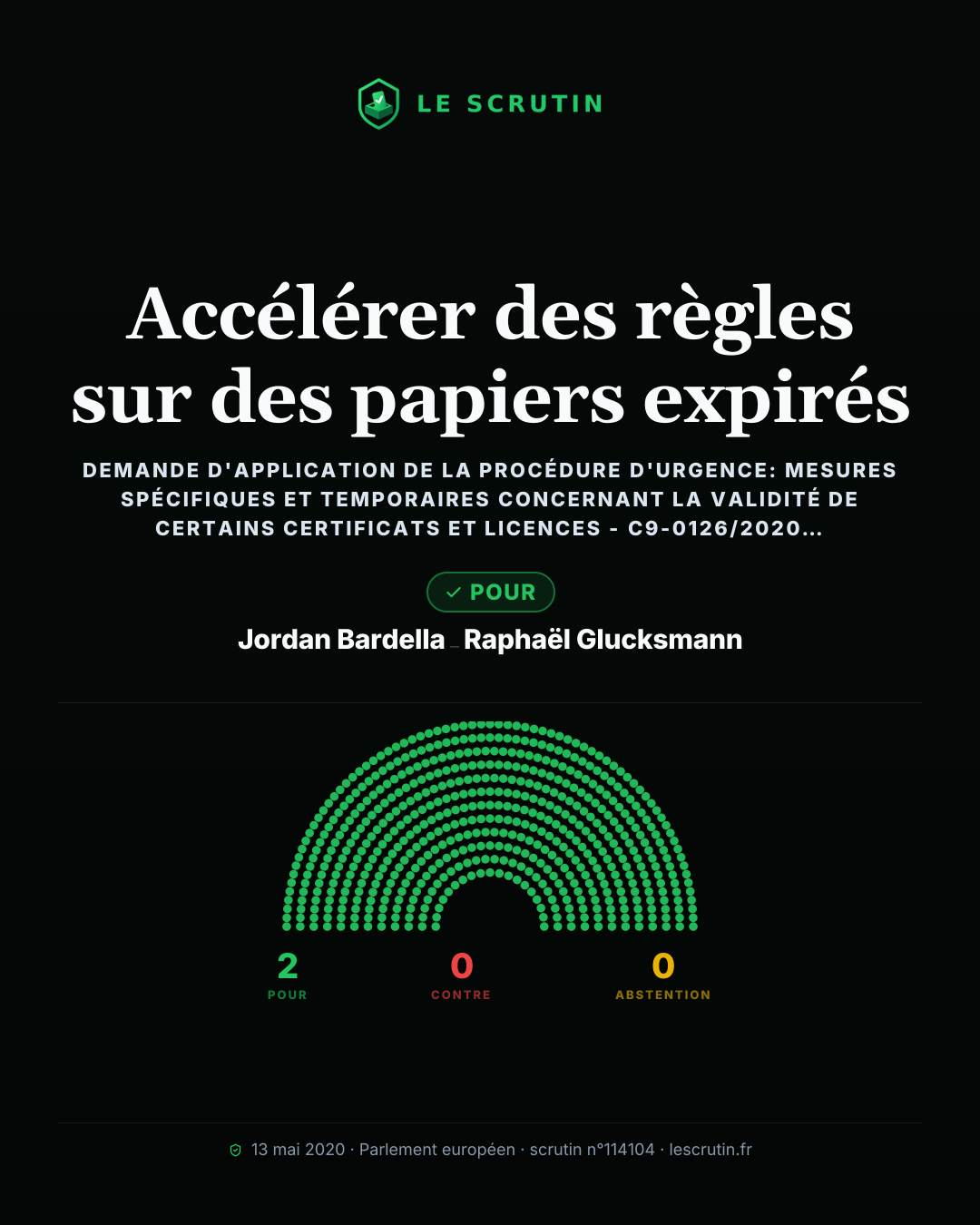 Visuel : Accélérer des règles sur des papiers expirés
