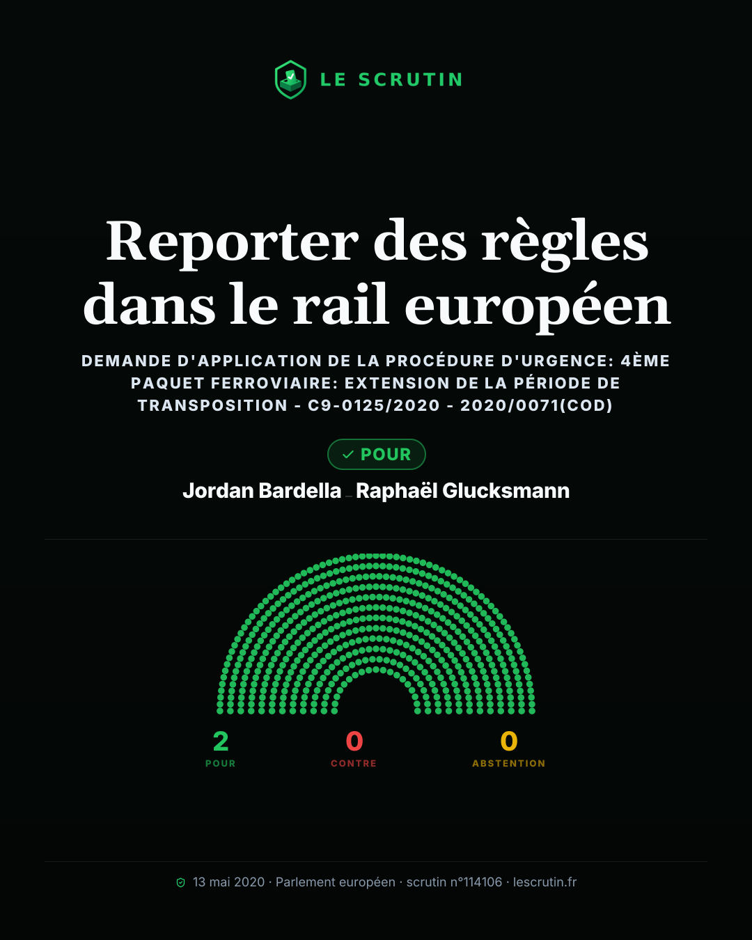 Visuel : Reporter des règles dans le rail européen