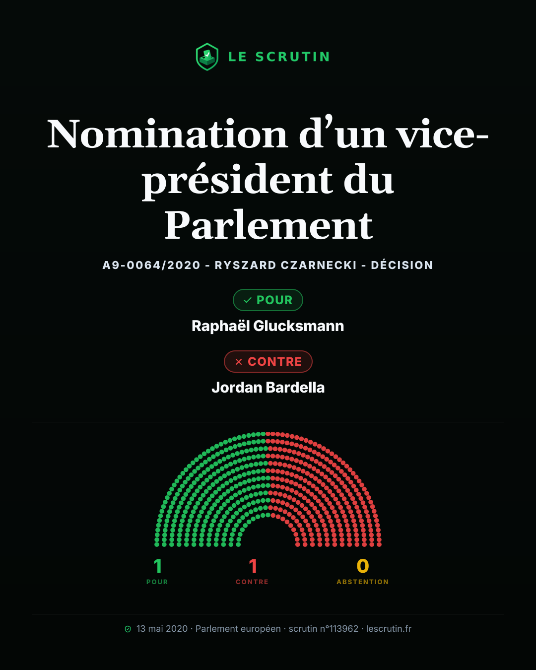Visuel : Nomination d’un vice-président du Parlement