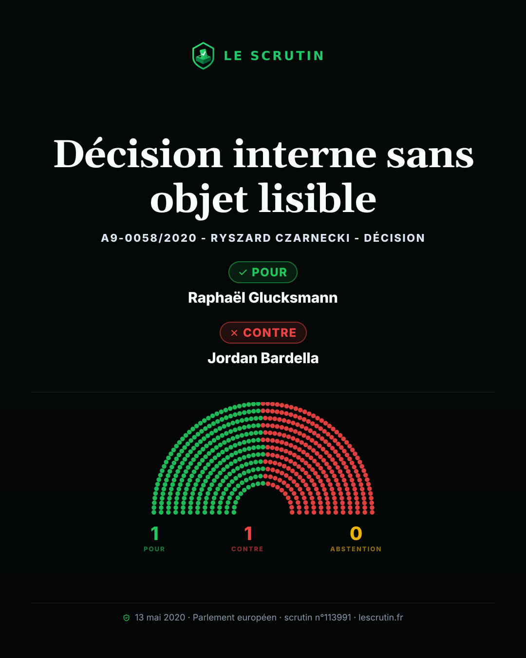 Visuel : Décision interne sans objet lisible