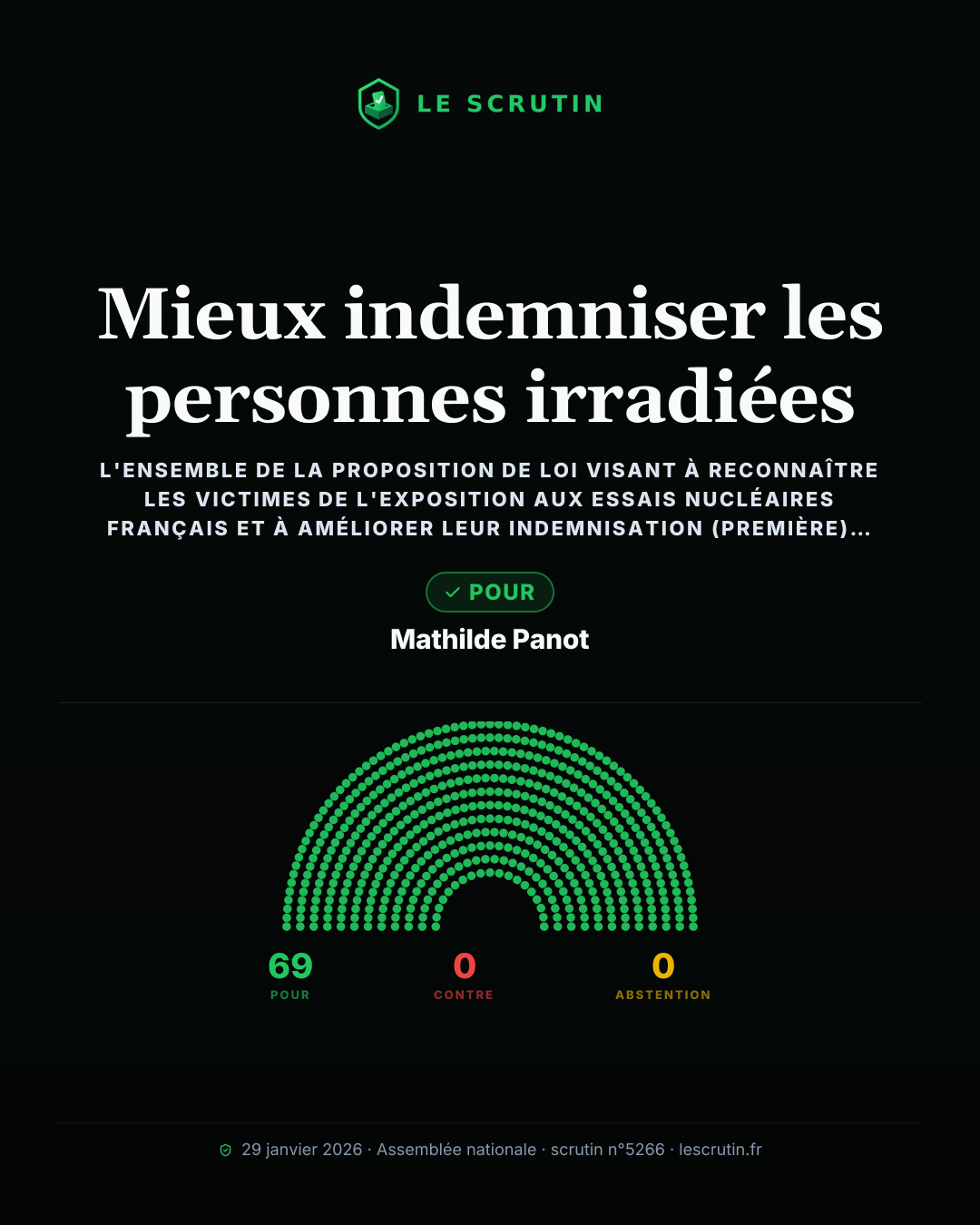 Visuel : Mieux indemniser les personnes irradiées