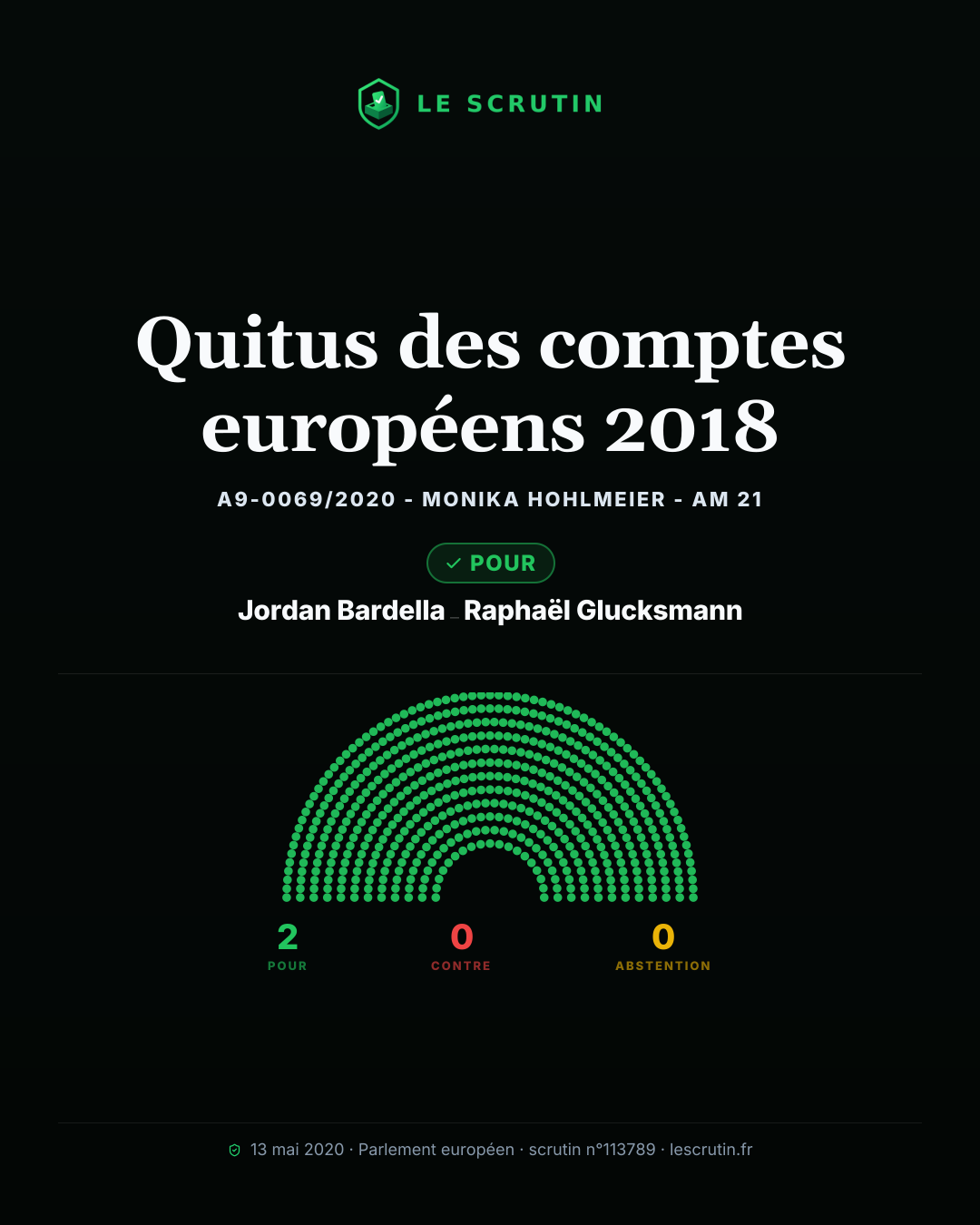 Visuel : Quitus des comptes européens 2018