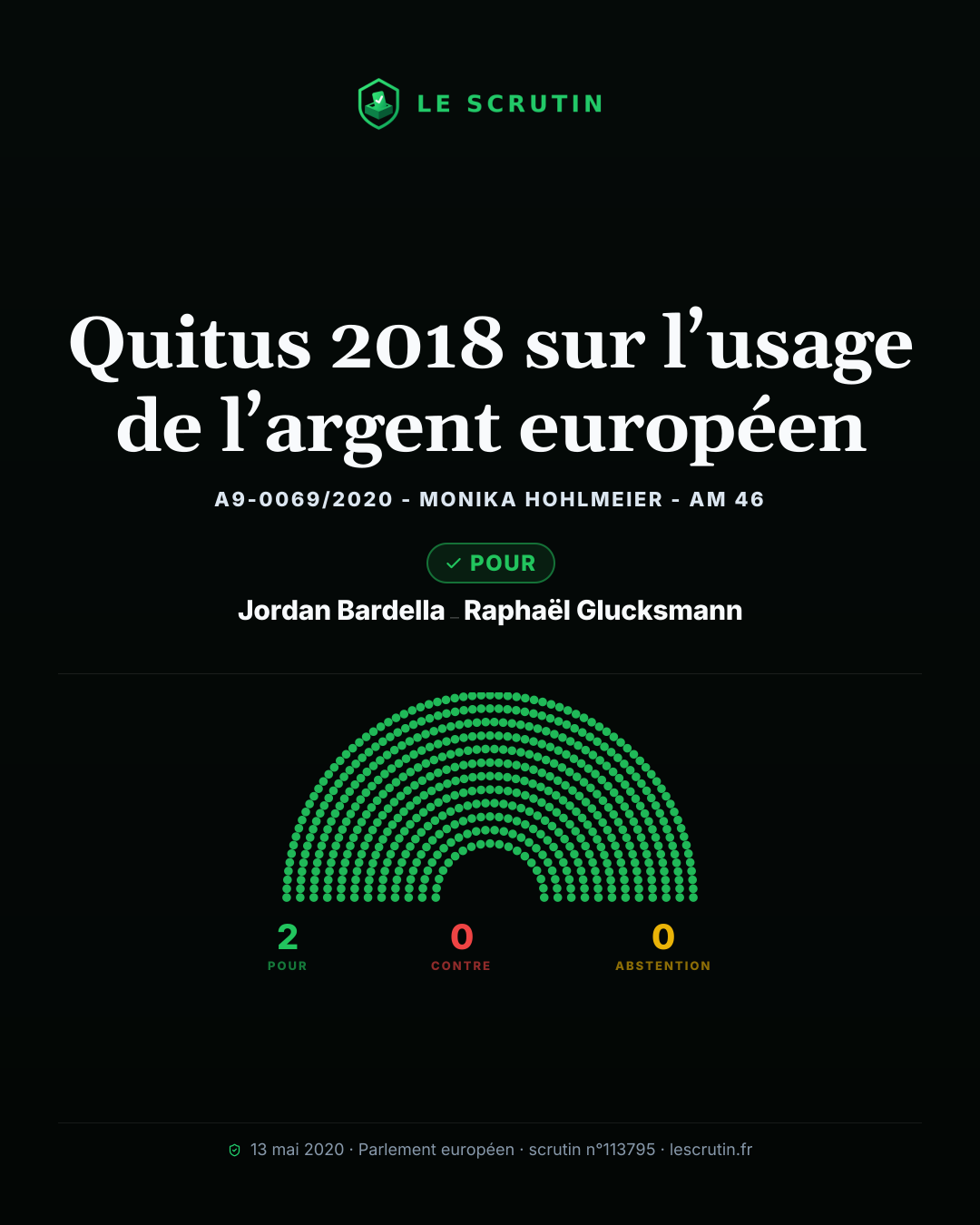 Visuel : Quitus 2018 sur l’usage de l’argent européen