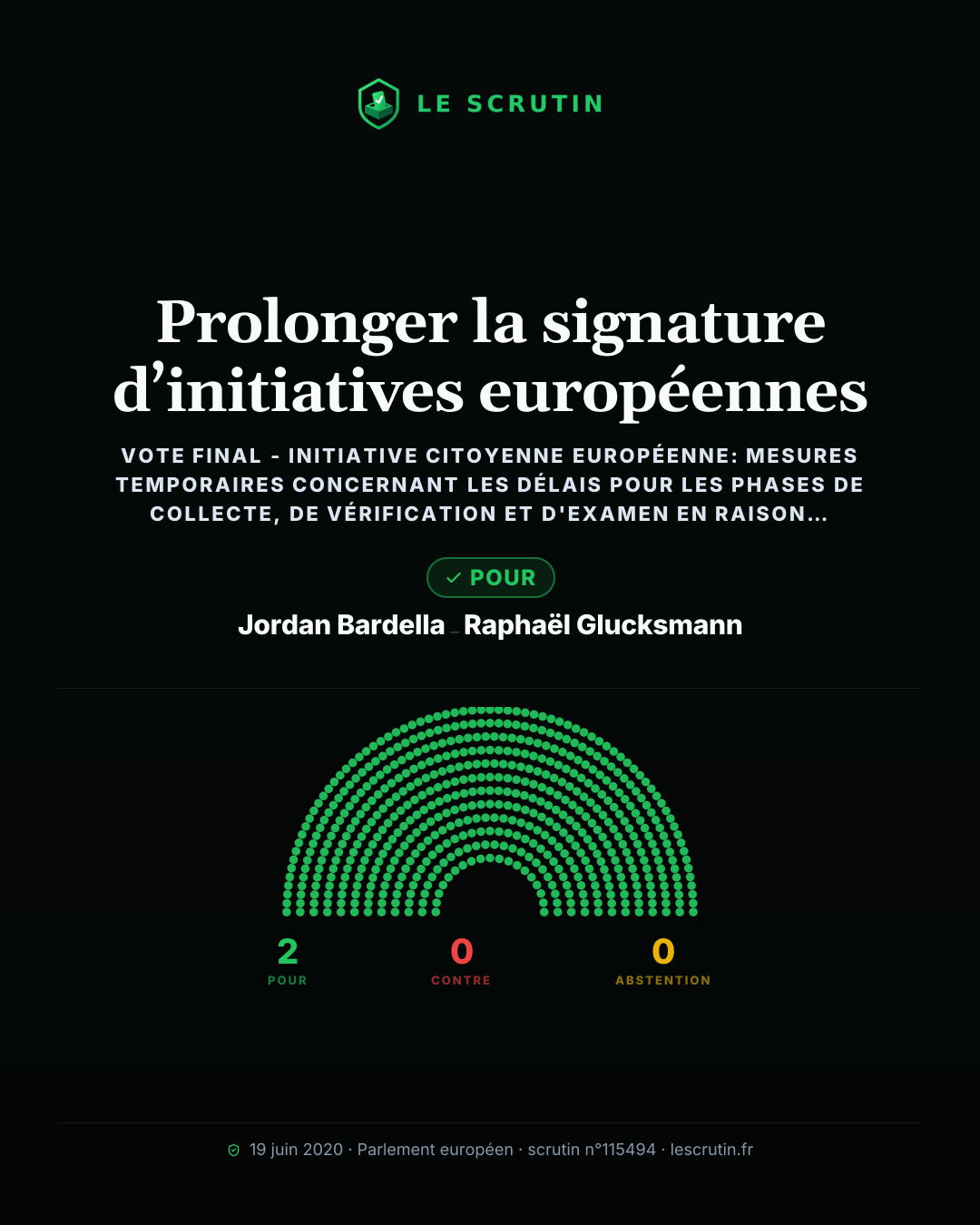 Visuel : Prolonger la signature d’initiatives européennes