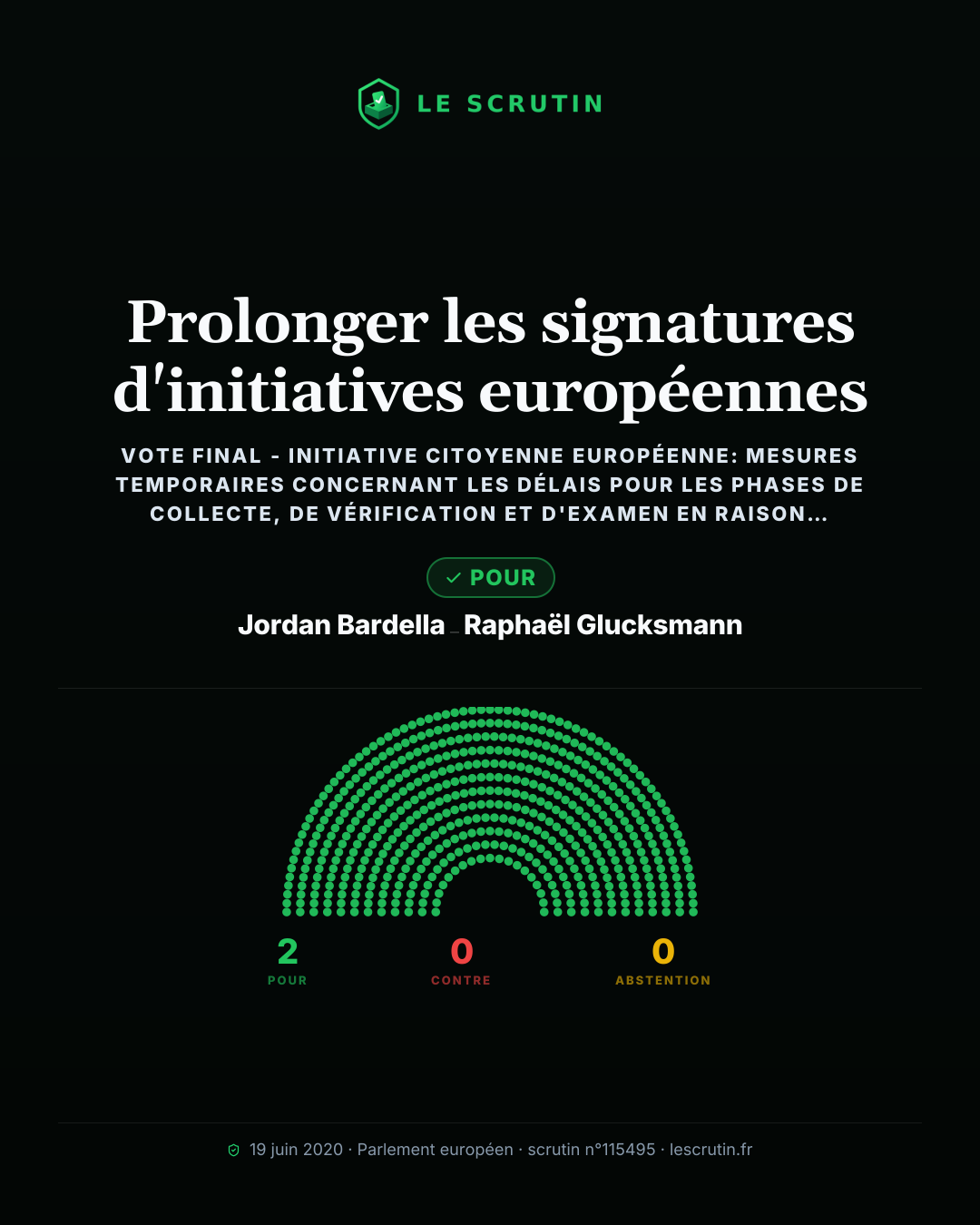 Visuel : Prolonger les signatures d'initiatives européennes