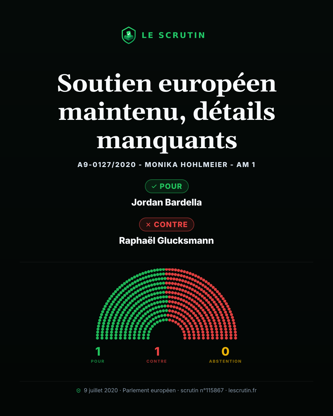 Visuel : Soutien européen maintenu, détails manquants