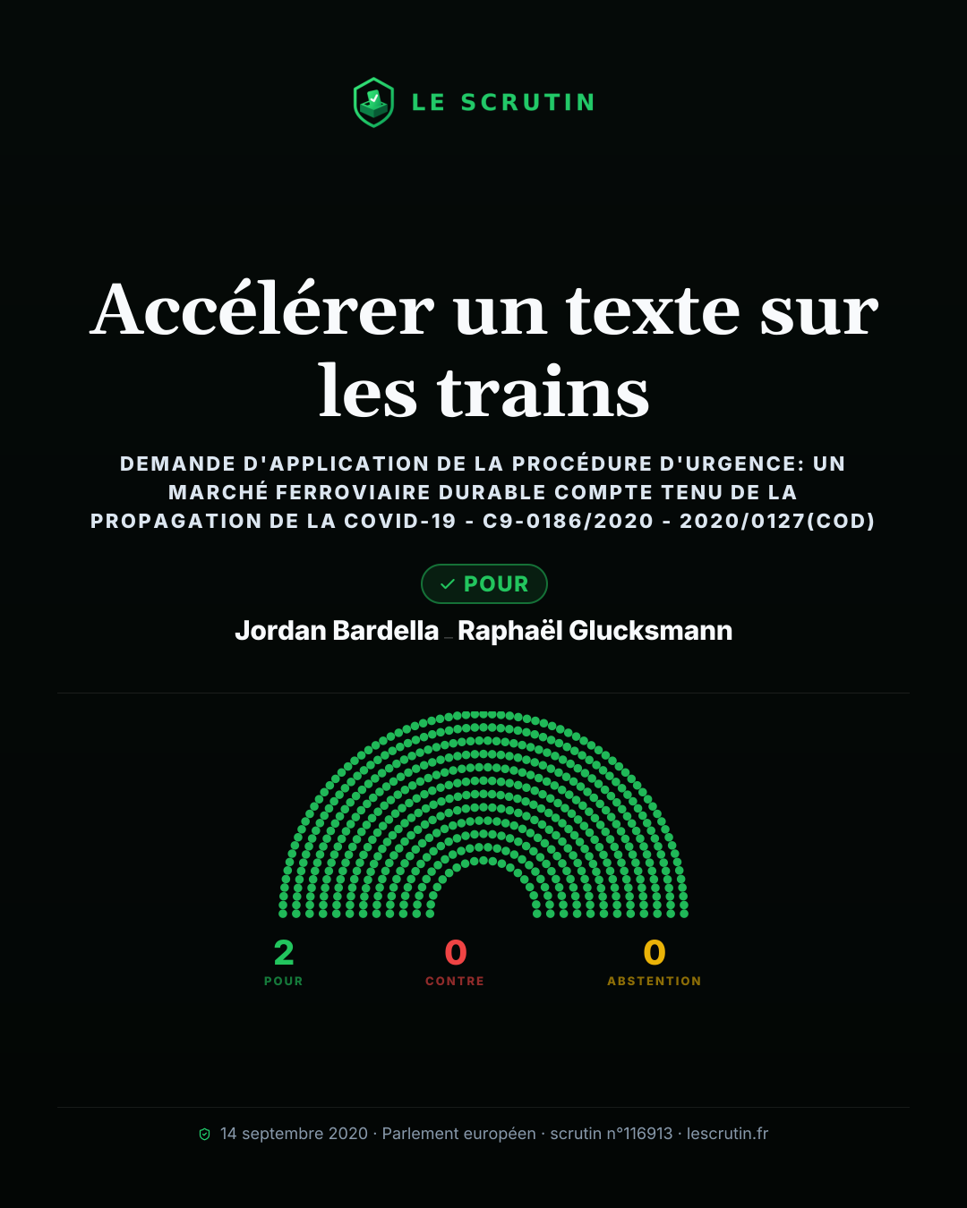 Visuel : Accélérer un texte sur les trains