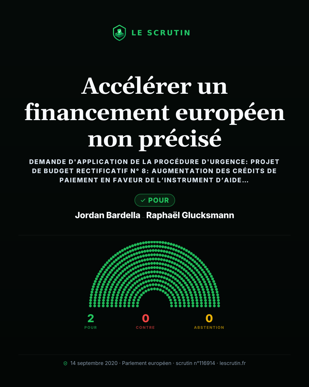 Visuel : Accélérer un financement européen non précisé