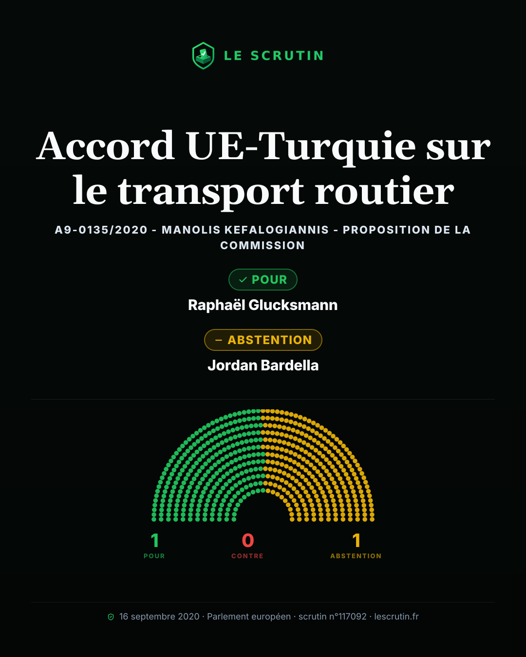 Visuel : Accord UE-Turquie sur le transport routier